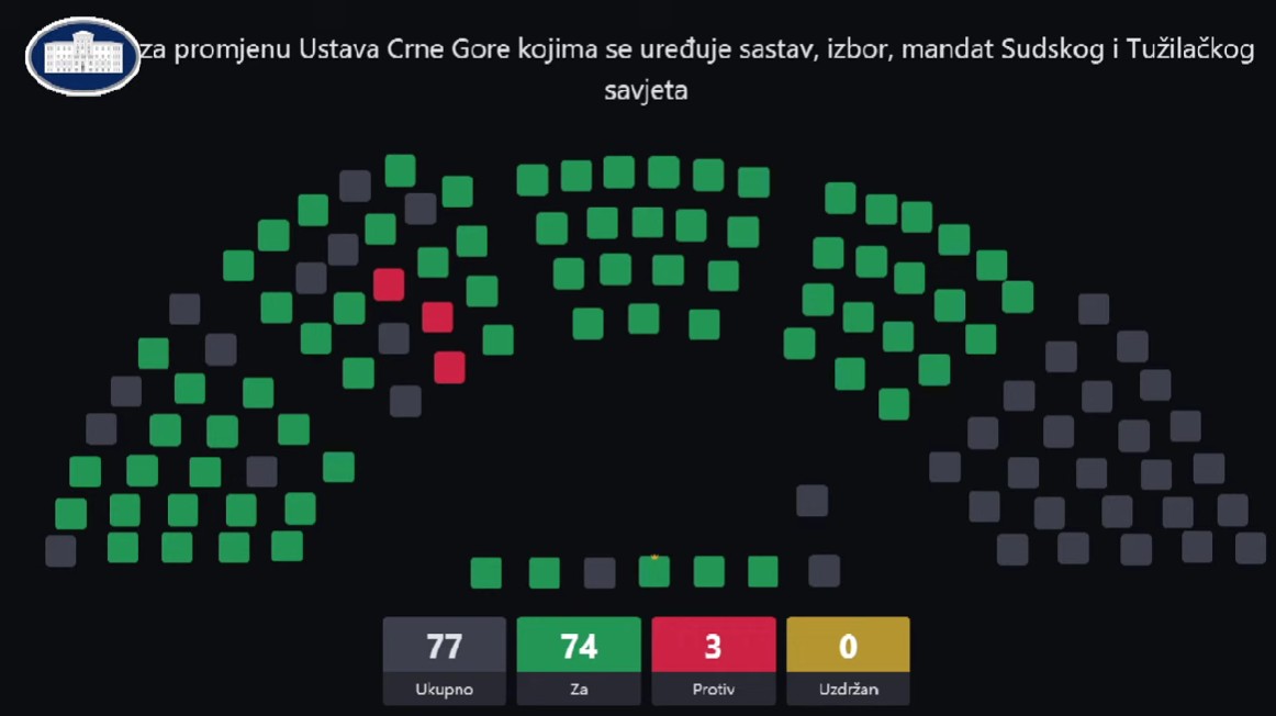 Prijedlog