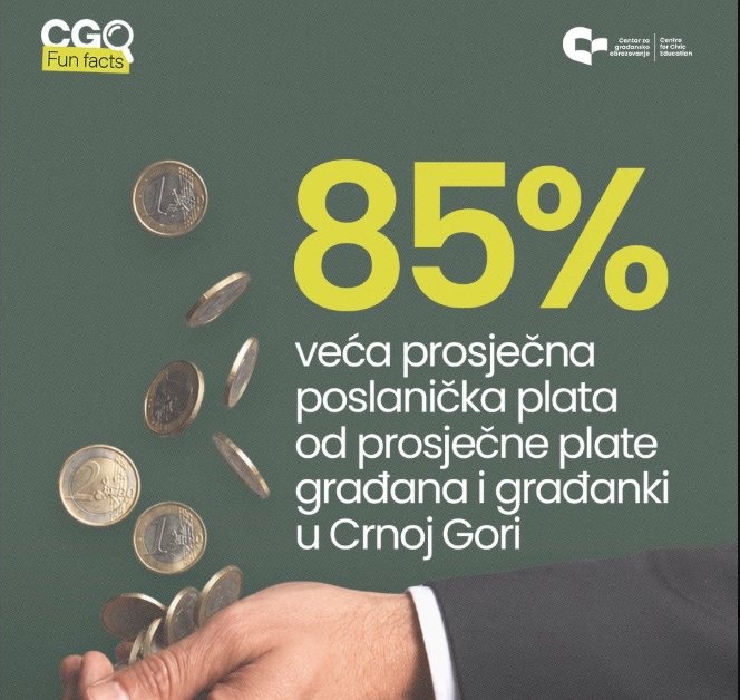 (Foto: CGO)