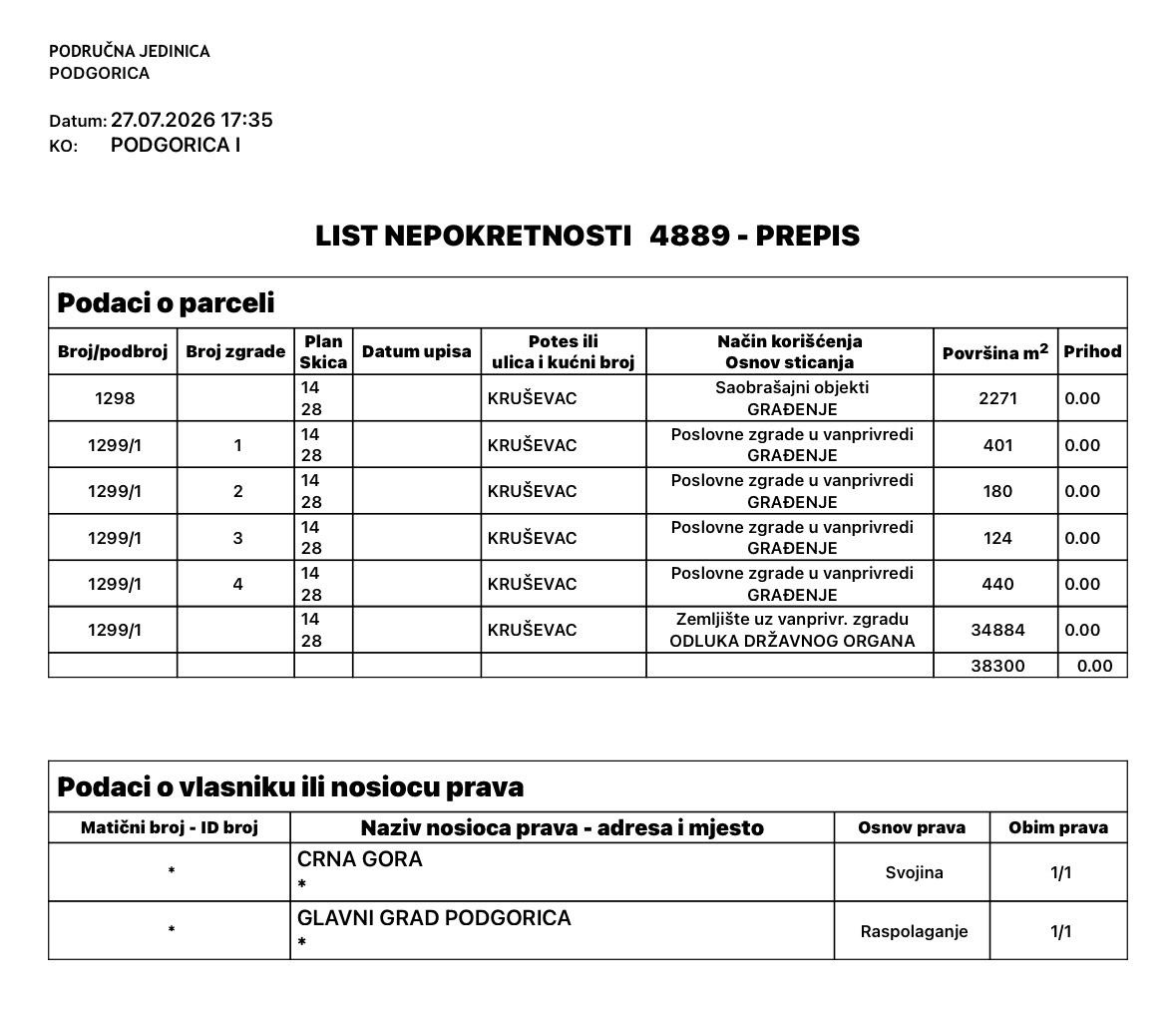 list nepokretnosti