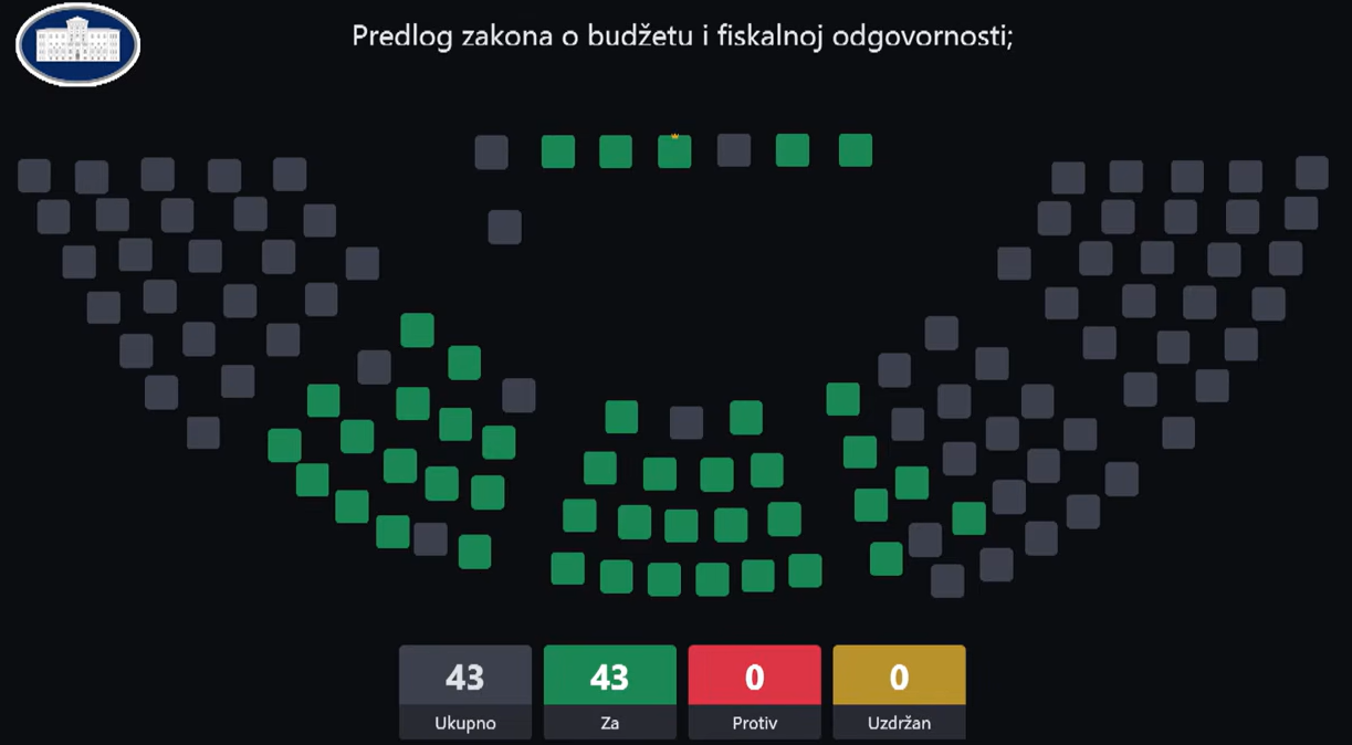 (Foto: Skupština stop kadar)