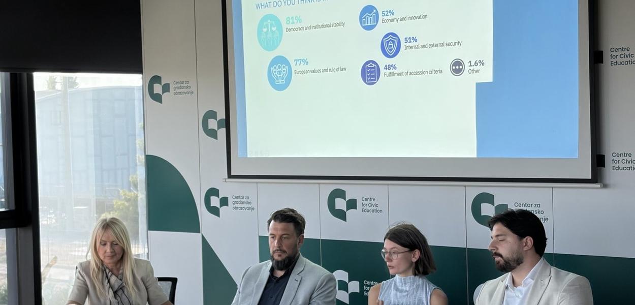 Sa događaja (Foto: CGO)