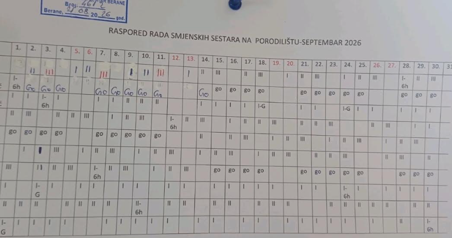 novi raspored
