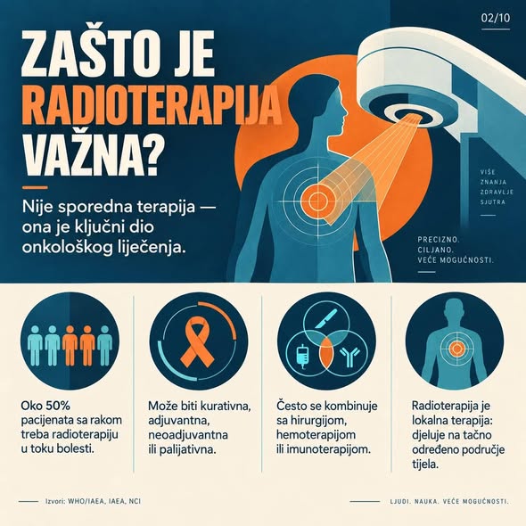  (Foto: Crnogorsko udruženje onkoloških sestara)