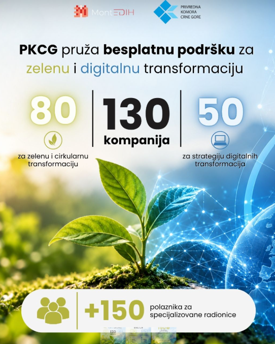  (Foto: PKCG)