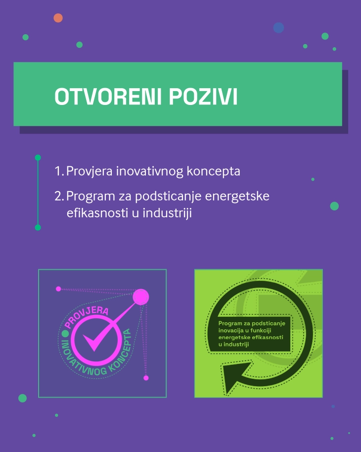 Foto: Fond za inovacije