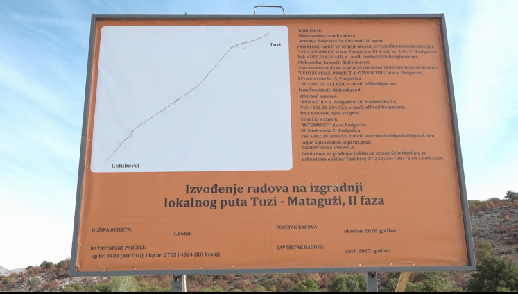 Put Tuzi - Mataguži