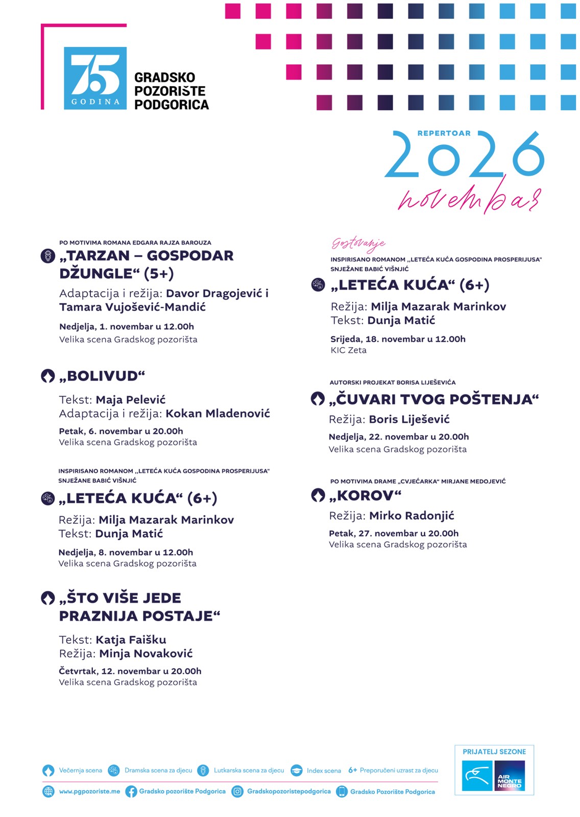 Repertoar Gradsko pozorište